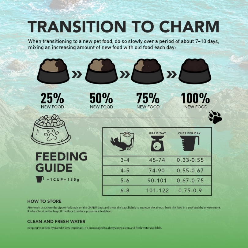 CHARM GRASS-FED LAMB 340g CAT