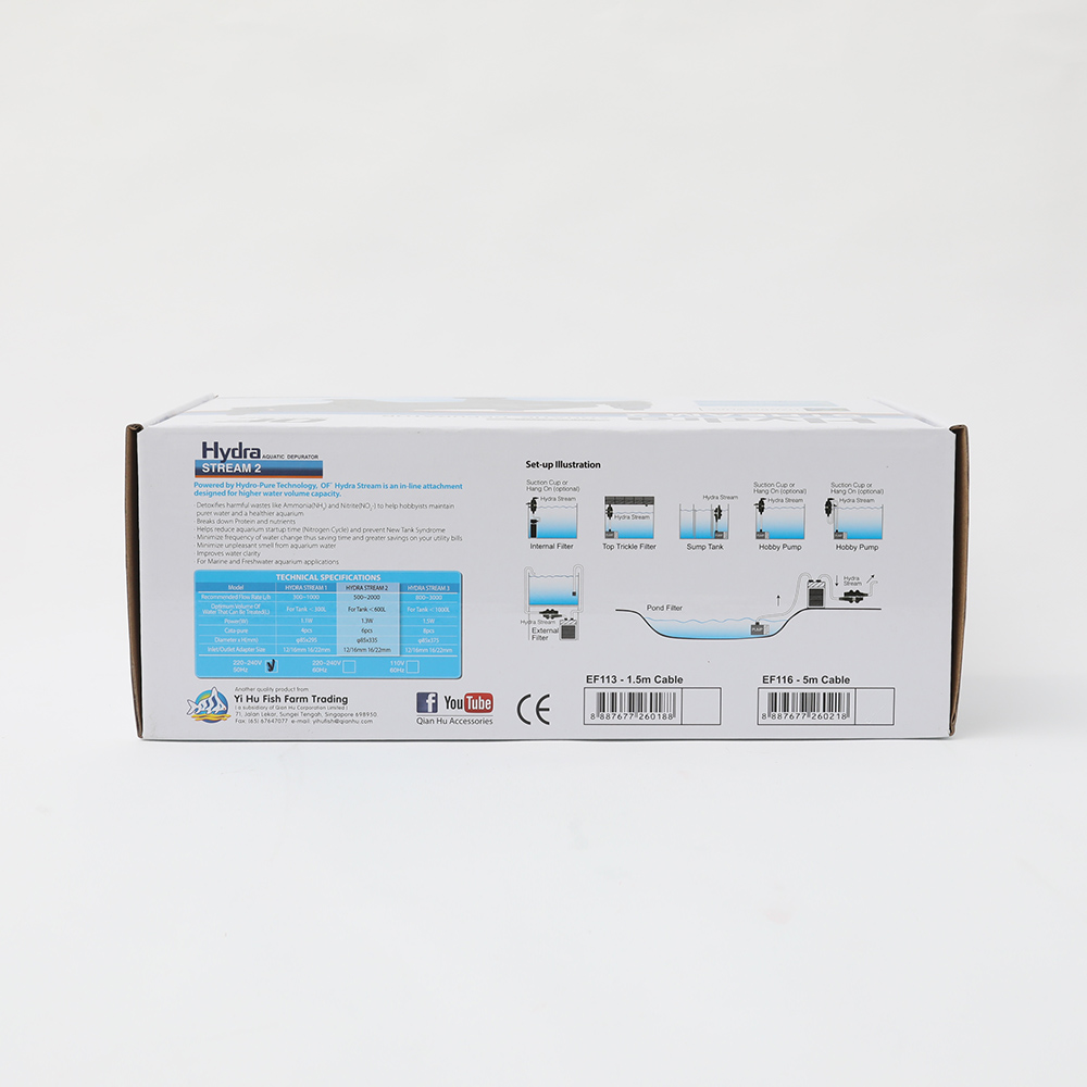 OF HYDRA STREAM 1 ( 1.5M ) 1.1watt EF112