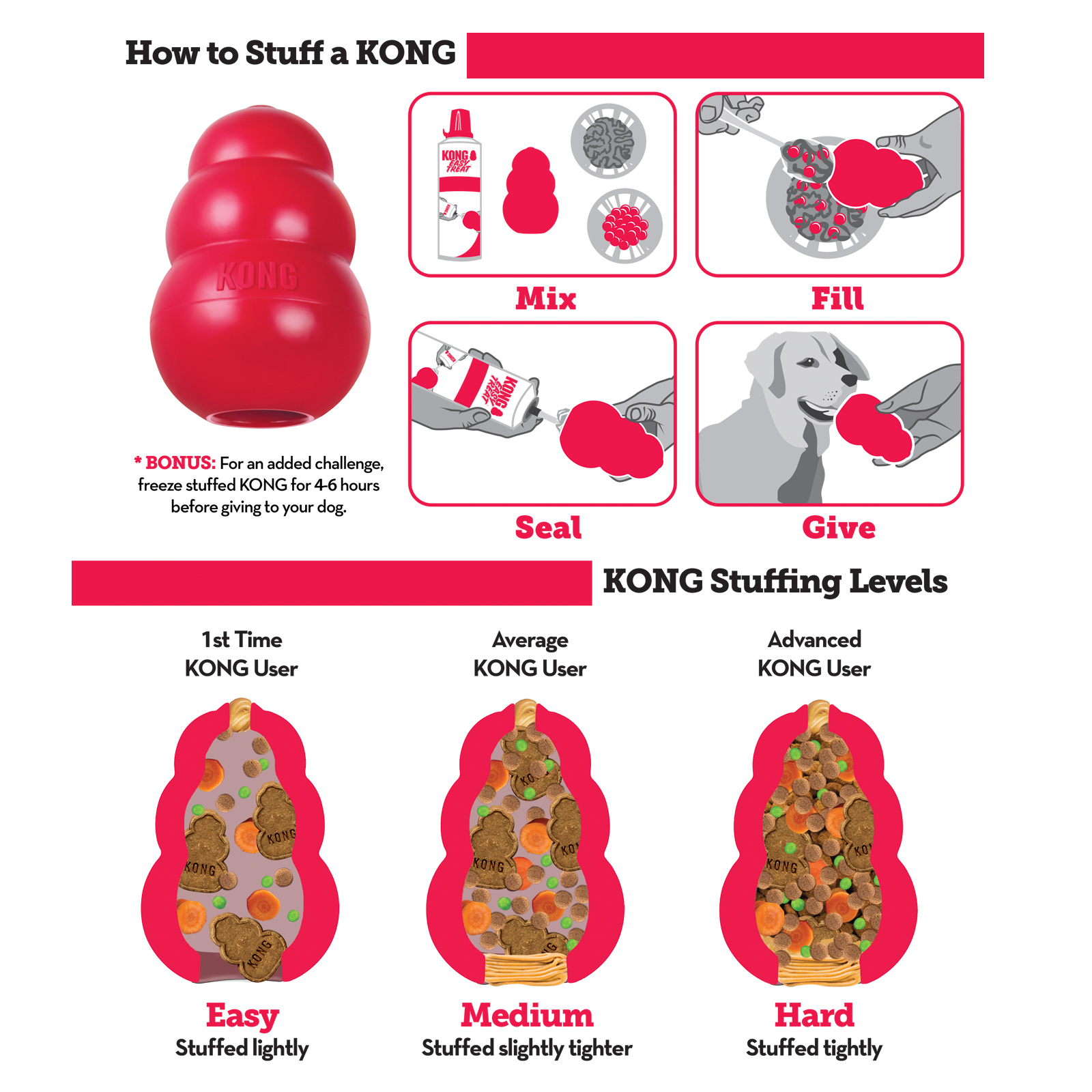 KONG CLASSIC BALL T1 -L- 