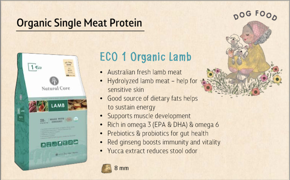 Natural Core Eco 1 Organic Hypoallergenic Lamb & Sweet Potato Dry Dog Food 