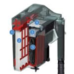 FLUVAL C4 Power Filter up to 70 US Gal 265 L