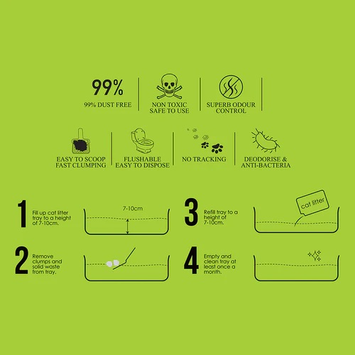 Platinum Choice Tofu Cat Litter Green Tea 7L RB236