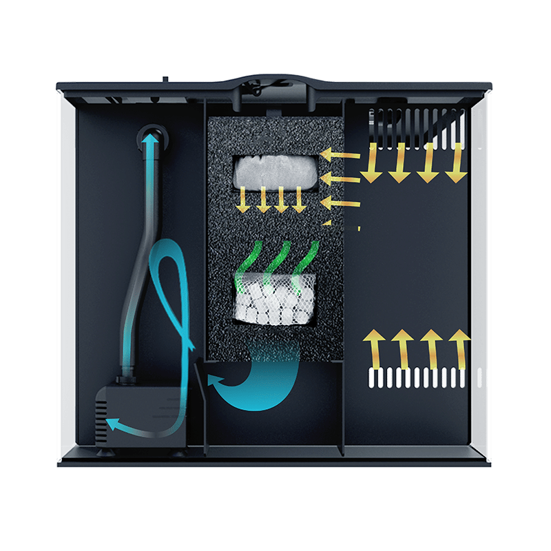 Fluval Flex 34L Aquarium Kit #15004 Black