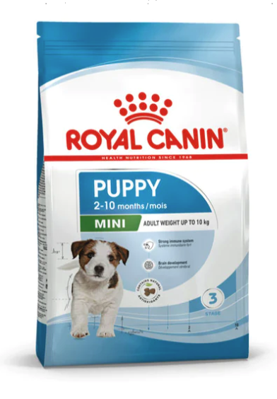 ROYAL CANIN Min