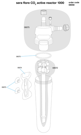 SERA Flore CO2 active reactor 1000