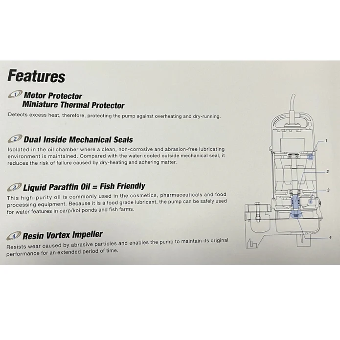 TSURUMI UNIVERSE 50NHPU2.15S-51 Submersible Sewage Pump