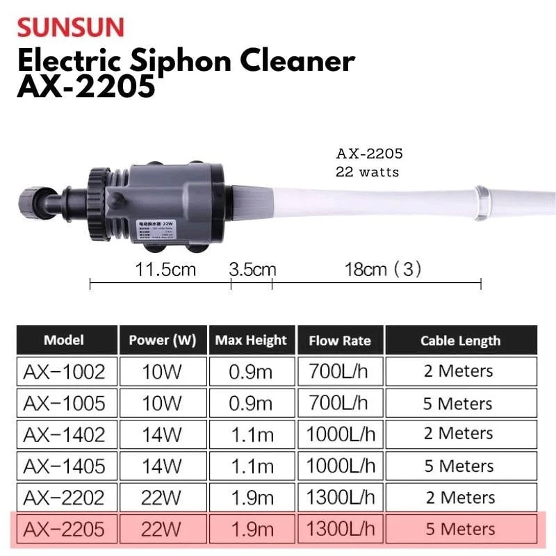 SUNSUN AX-2205 Siphon Cleaner SUNAX2205