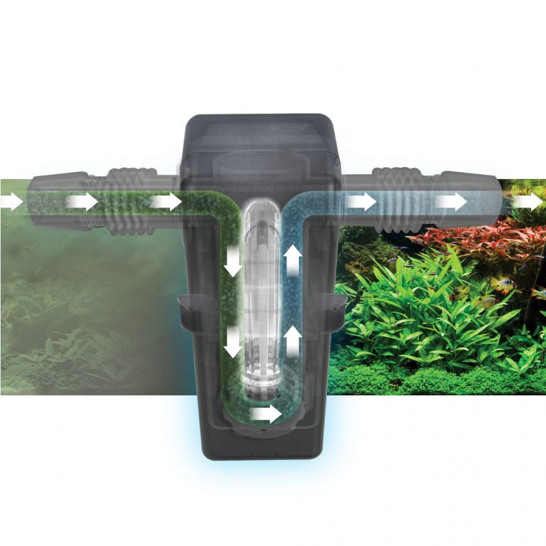 FLUVAL UVC IN-LINE WATER CLARIFIER (A203)