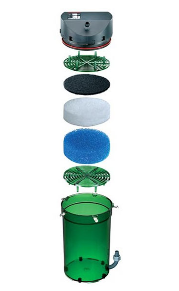 EHEIM CLASSIC 600 2217 EXTERNAL CANISTER FILTER
