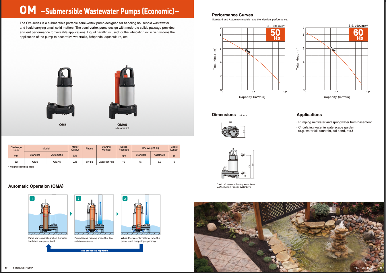 Tsurumi OM5 Submersible Sewage Pump - POND Pump 230V/50Hz MADE IN JAPAN