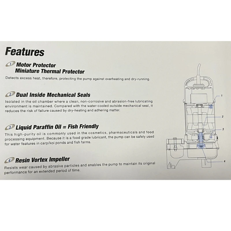 TSURUMI UNIVERSE 50NHPU2.15S-51 Submersible Sewage Pump