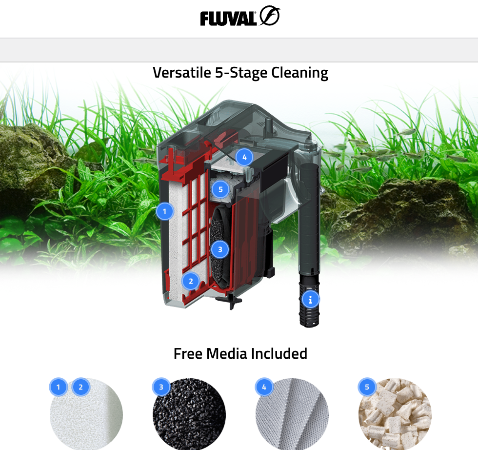 FLUVAL C4 Power Filter up to 70 US Gal 265 L