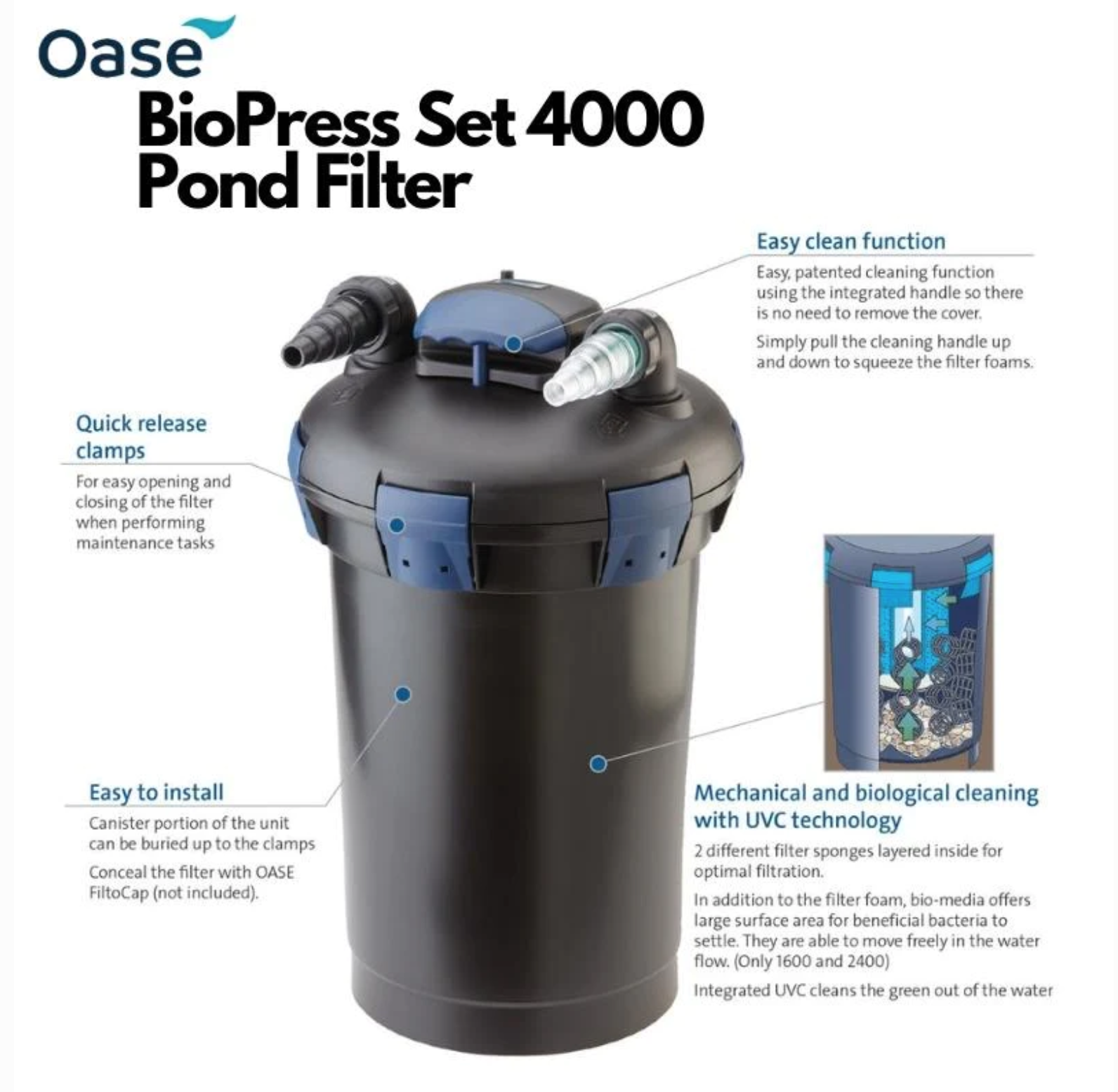 OASE BioPress Set 4000 Pond Filter