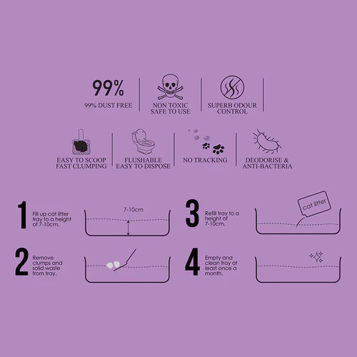 Platinum Choice Tofu Cat Litter Lavender 7L RB232