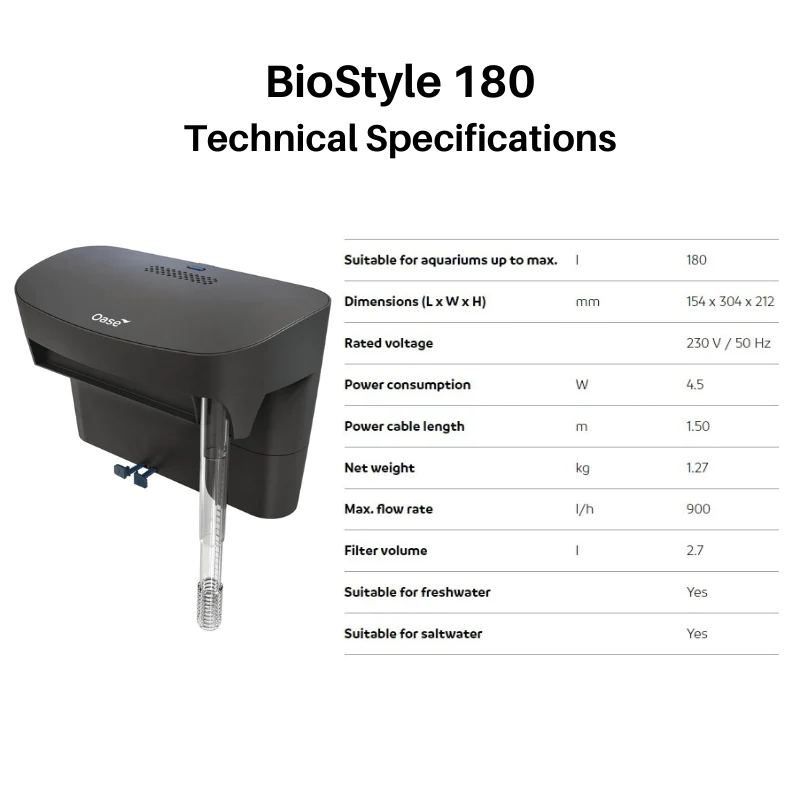 Oase BioStyle 180 Hang On Grey Filter OAS84081