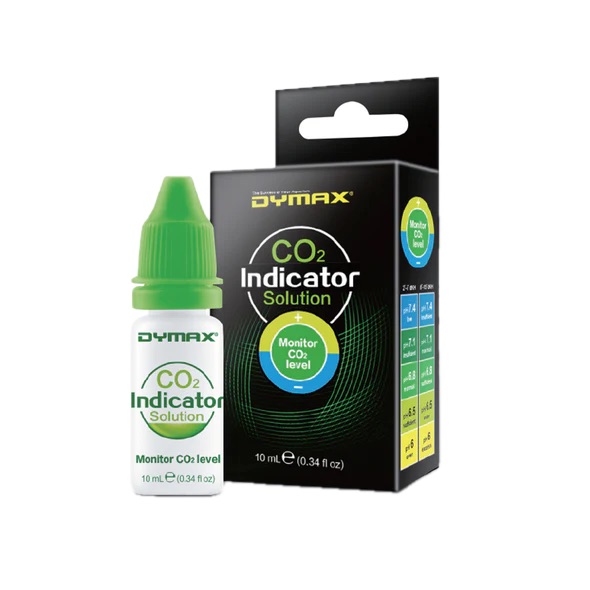 DYMAX CO2 INDIC