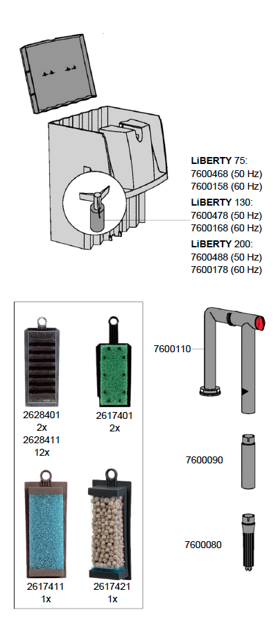 EHEIM LiBERTY 130 Hang on Filter EM2041020